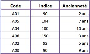excel-3