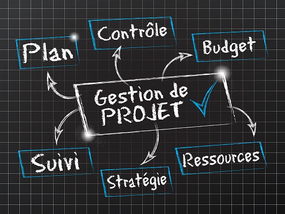 Gestion de Projet